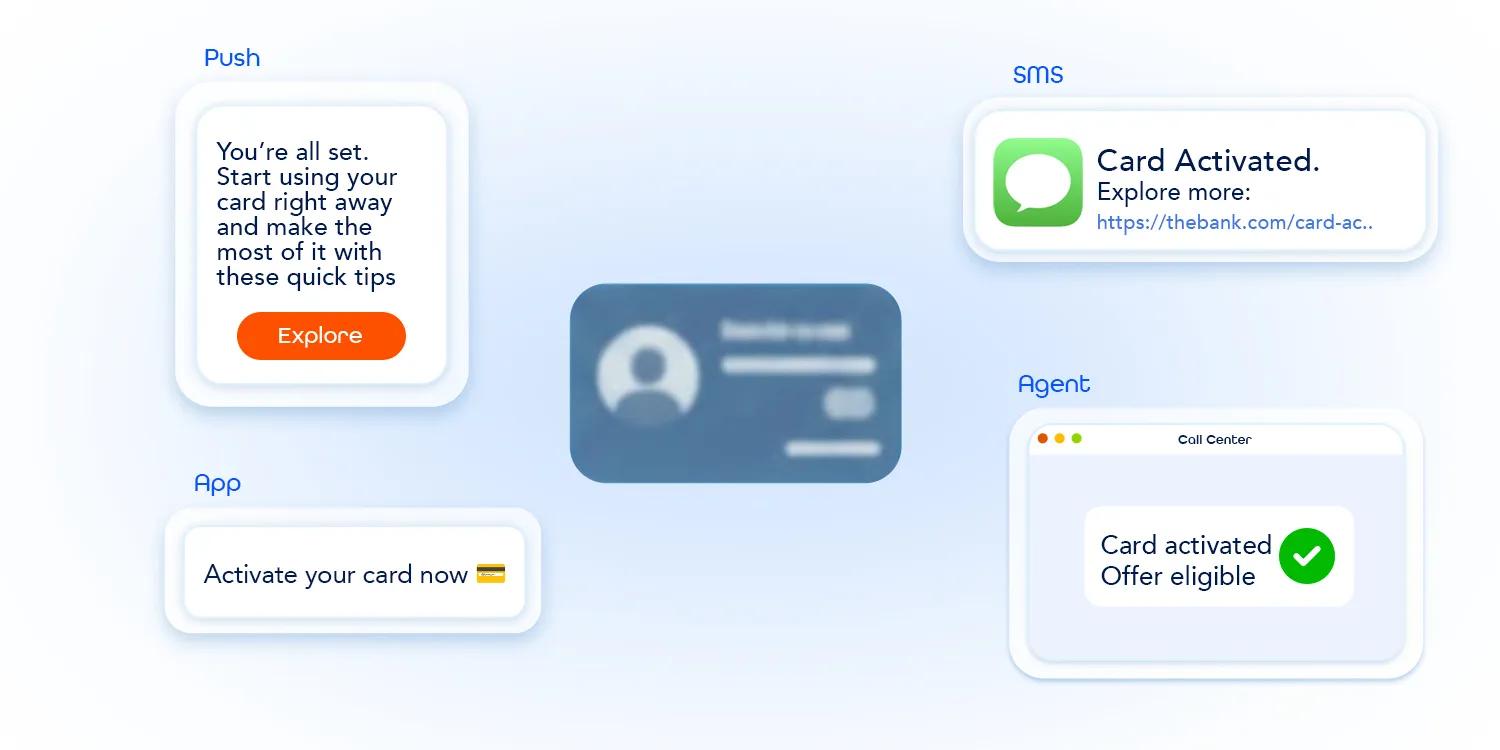 Customer Value Management in Banking Isn't About the Next Sale. It's About the Whole Relationship.