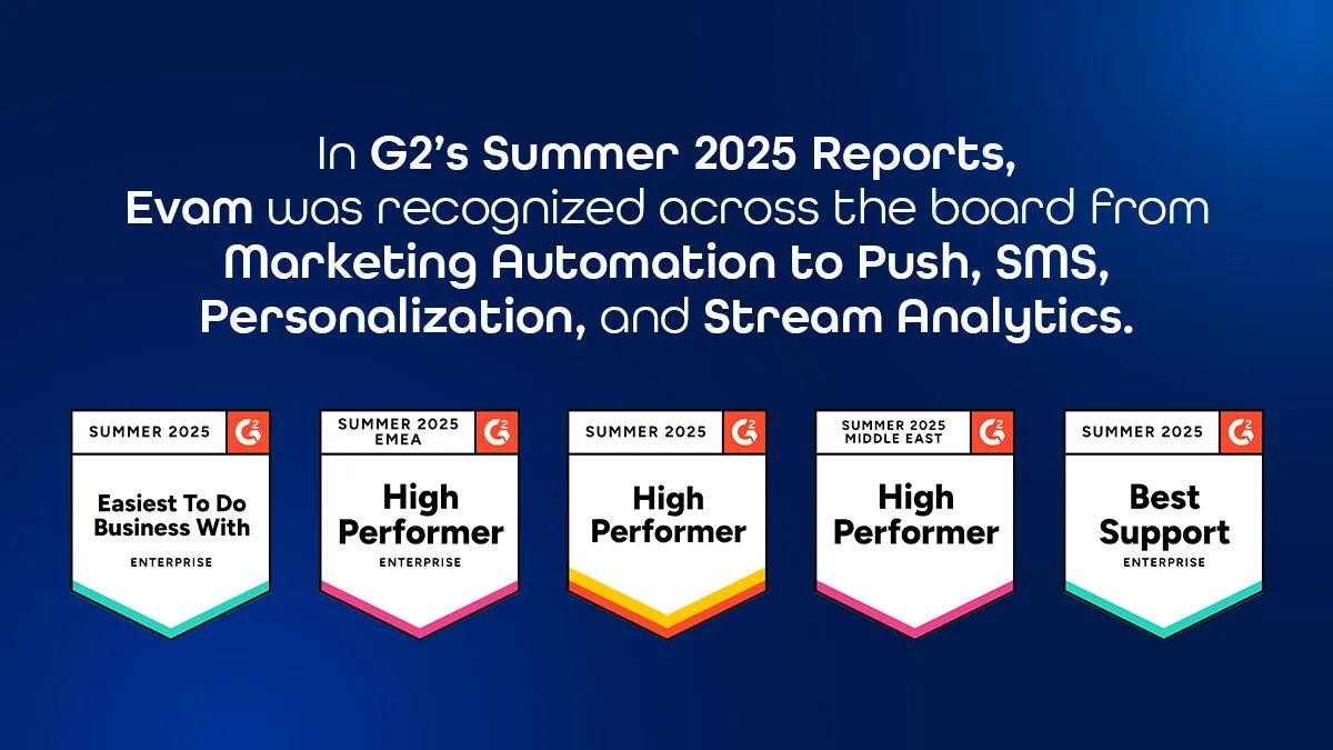 Evam’s G2 Summer 2025 Highlights: 66 Badges, 96 Reports
