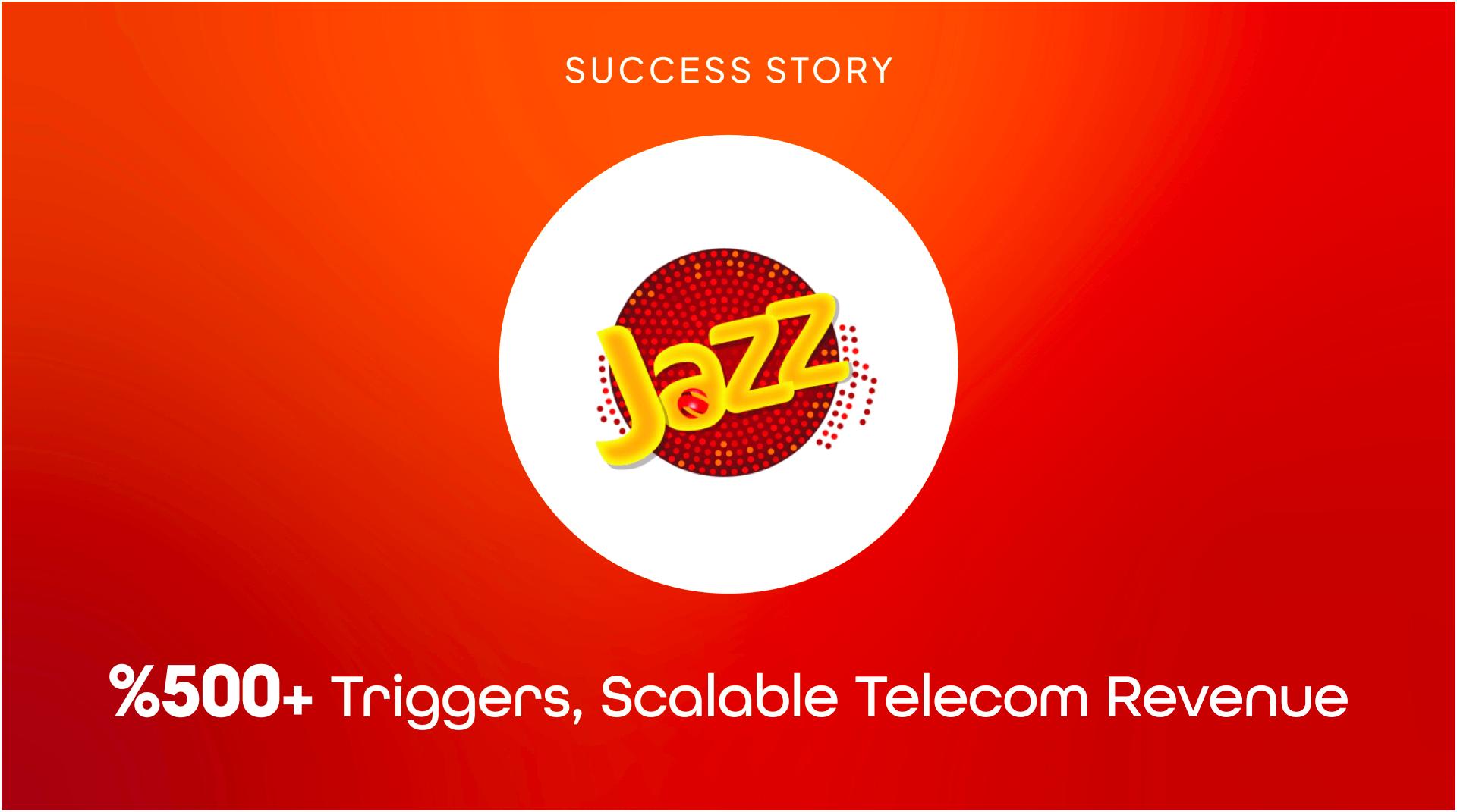 500+ real-time triggers and 20+ partner campaigns turning telecom data into scalable, revenue-generating marketing