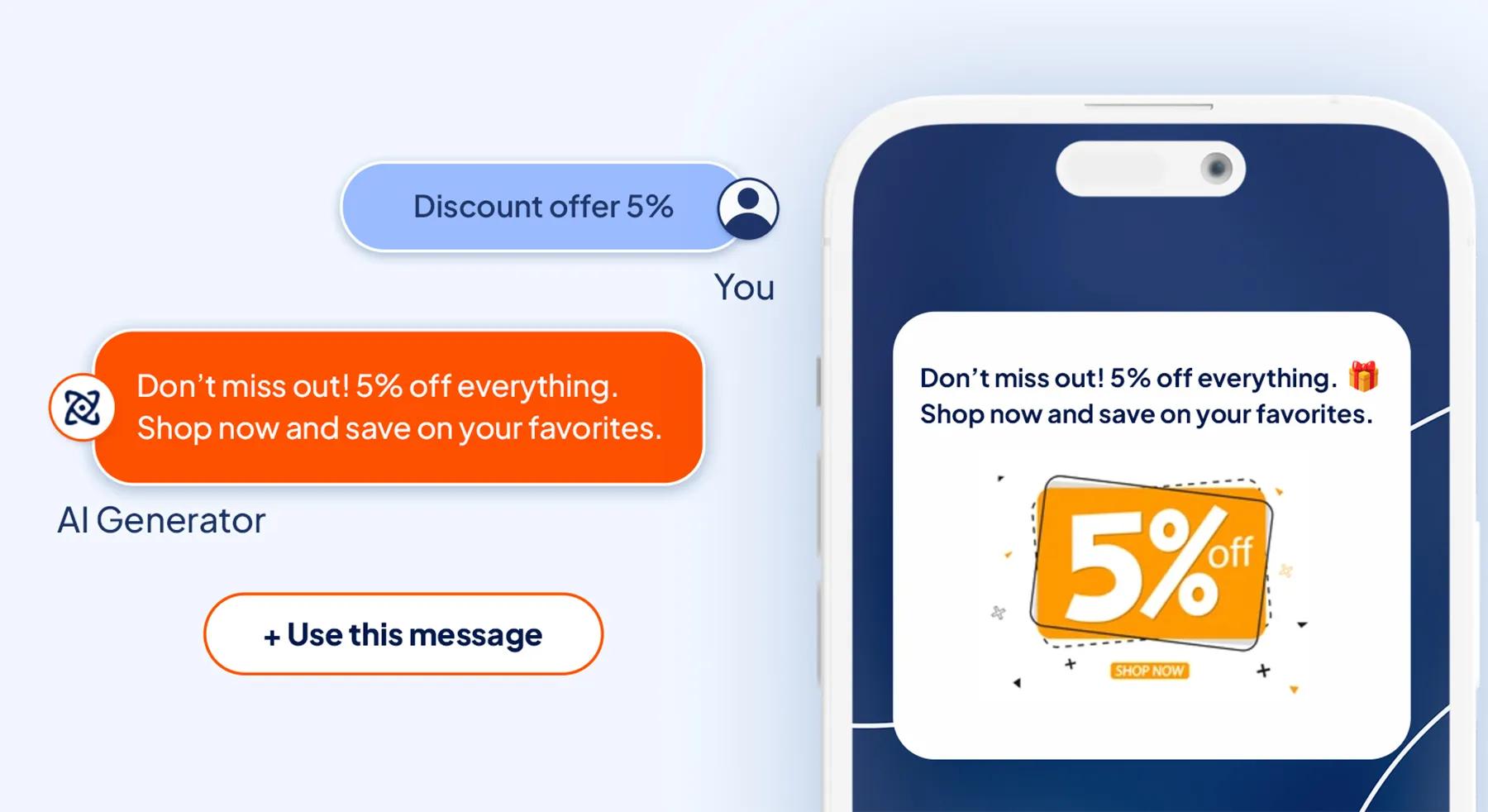 Boost your messaging with GenAI