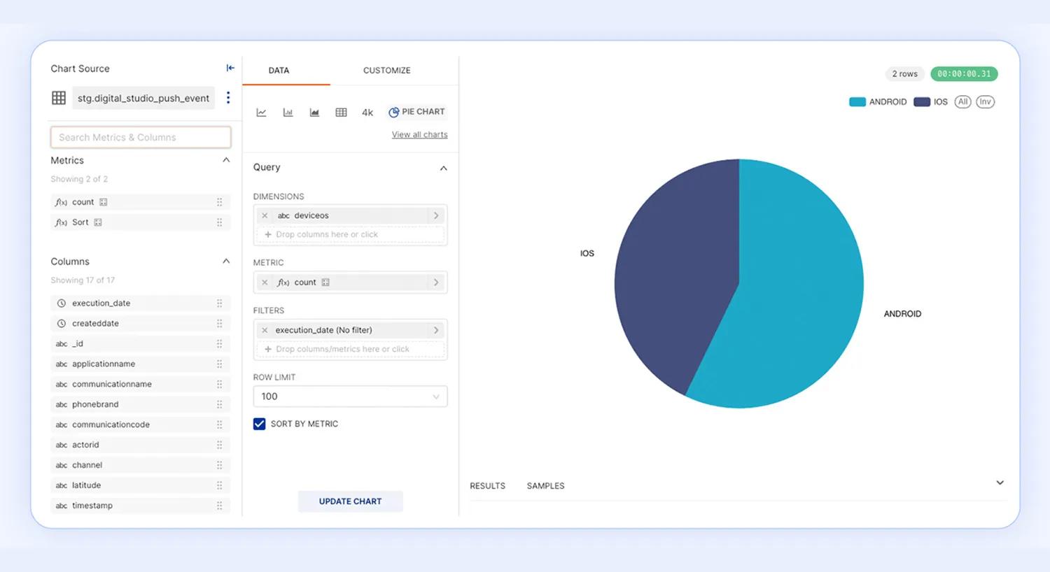 Dynamic Dashboards